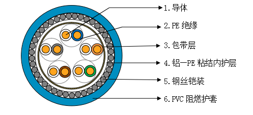 原版正版资料大全