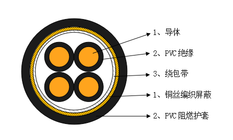 原版正版资料大全